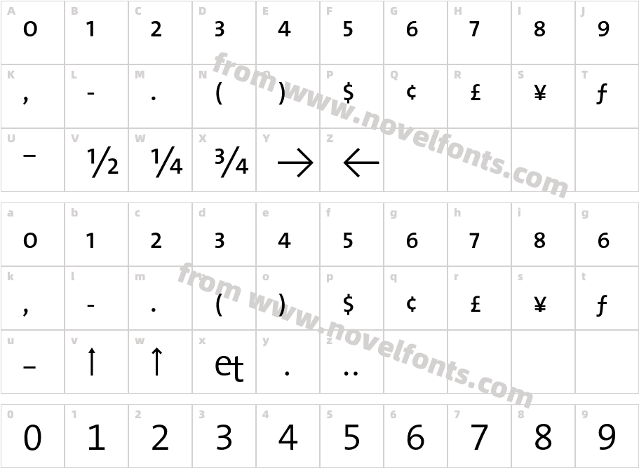 The Mix Semi Light ExpertCharacter Map