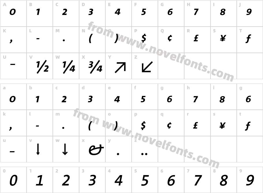 The Mix Semibold Expert ItalicCharacter Map