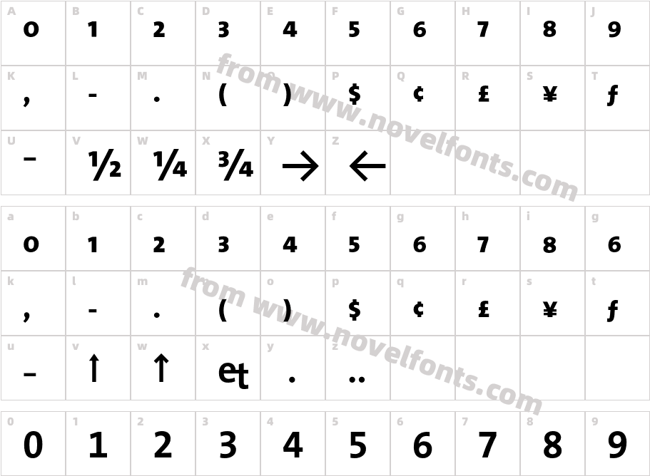 The Sans Bold ExpertCharacter Map