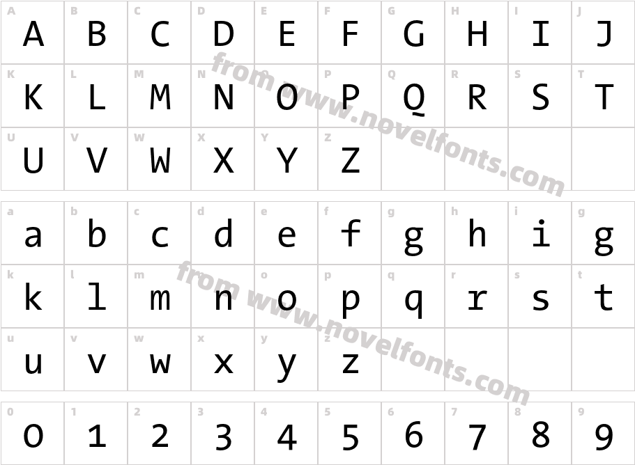 The Sans Mono PlainCharacter Map