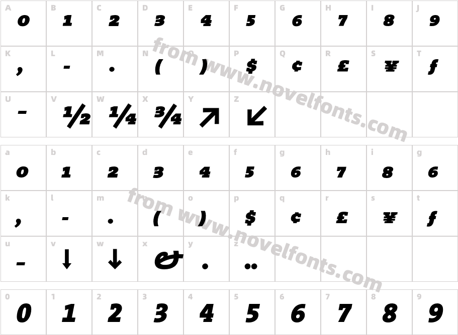 The Serif Black Expert ItalicCharacter Map