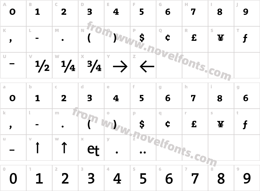 The Serif Semibold ExpertCharacter Map