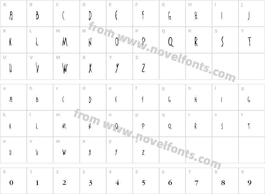 The Sixth SenseCharacter Map