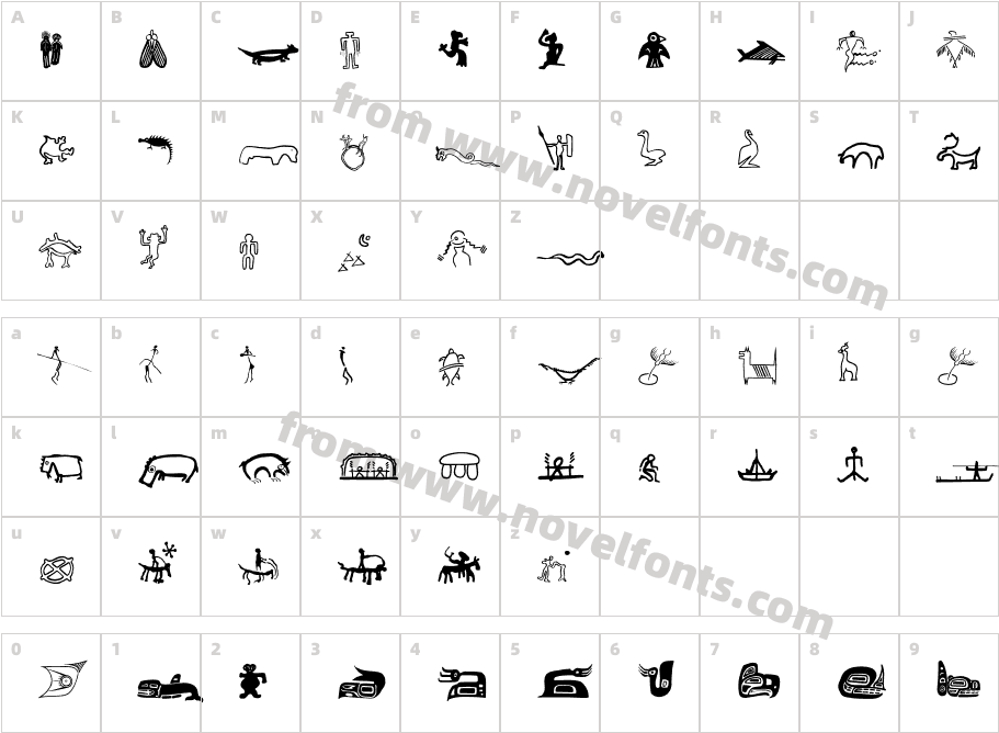 ThingCharacter Map