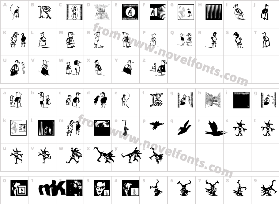 Things Found OneCharacter Map