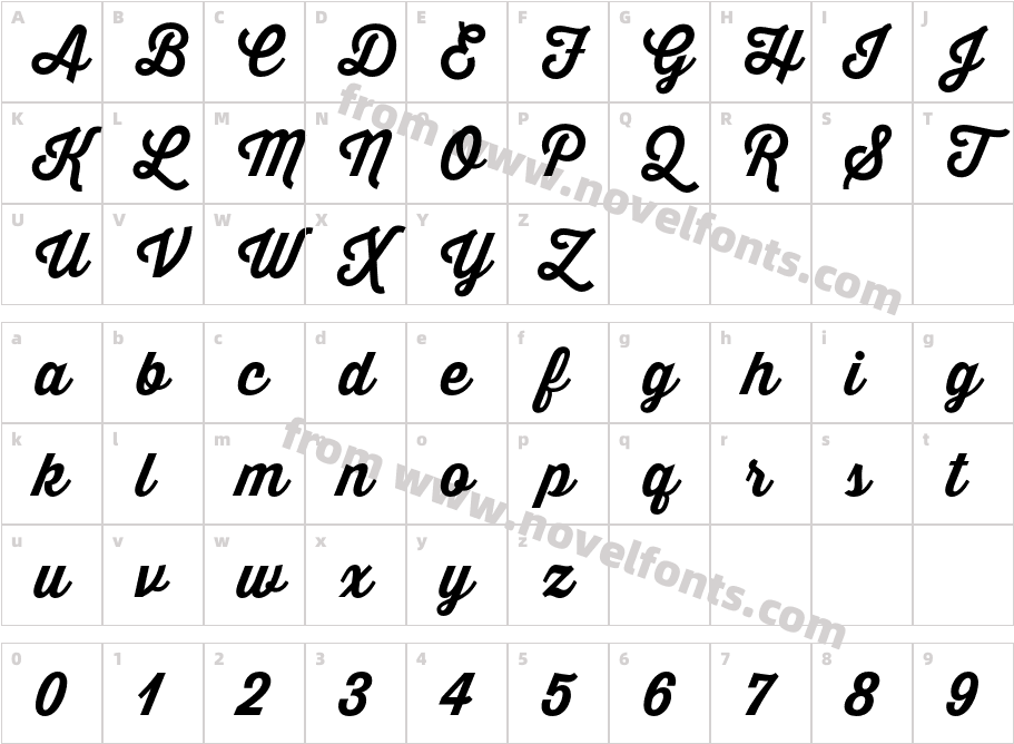 Thirsty Script BoldCharacter Map