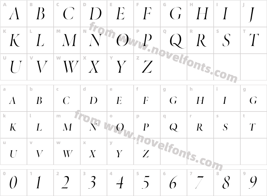 Throhand Pen Italic ExpertCharacter Map