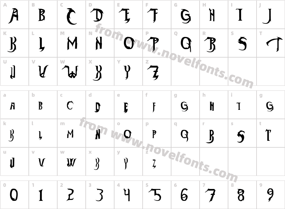 Thunder Cats Ho!Character Map