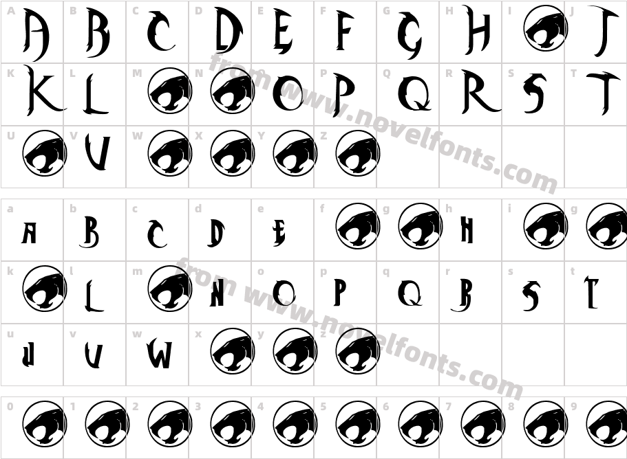 Thunder CatsCharacter Map