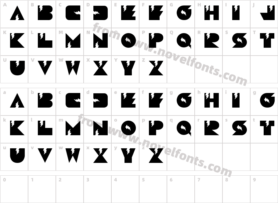 ThunderbopfontCharacter Map