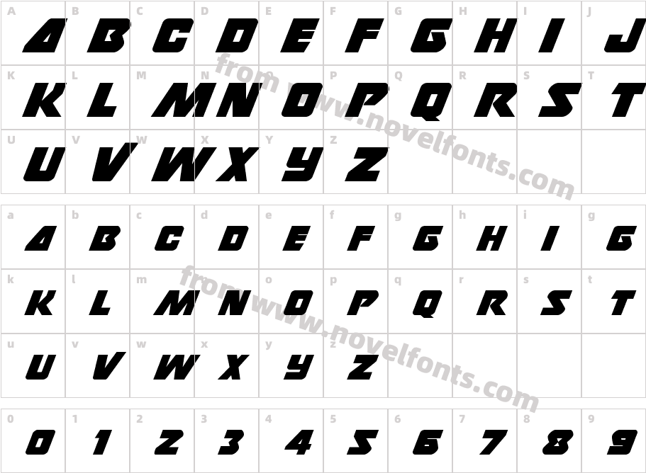 ThunderstrikeCharacter Map