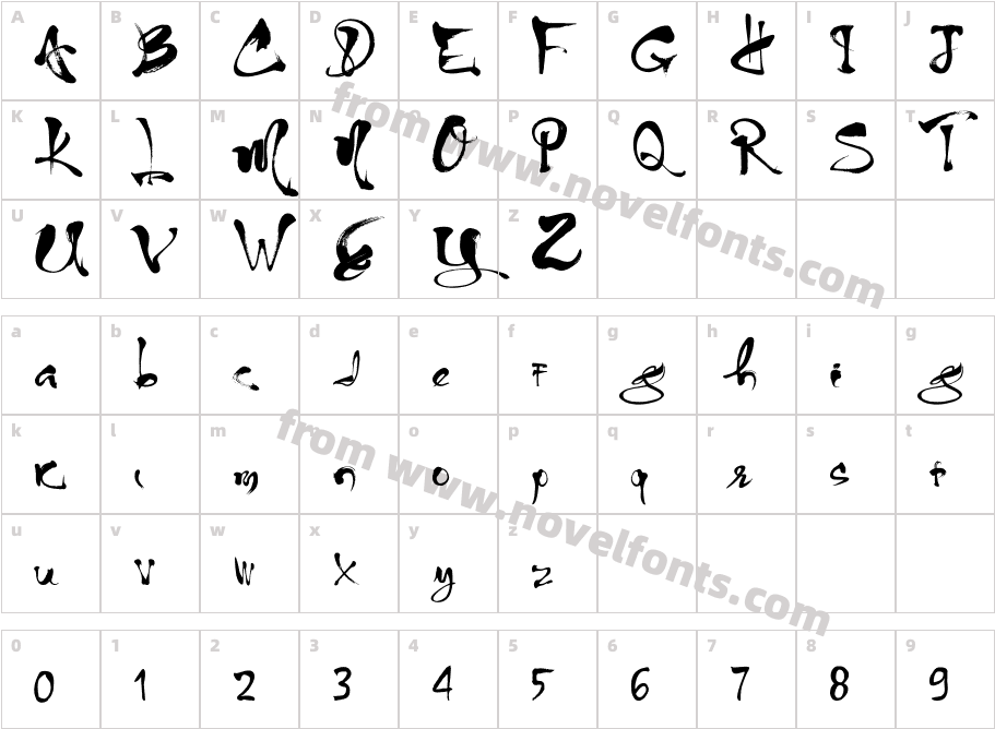 Thuphap XuanCharacter Map