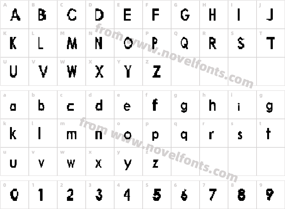 Broken RobotCharacter Map