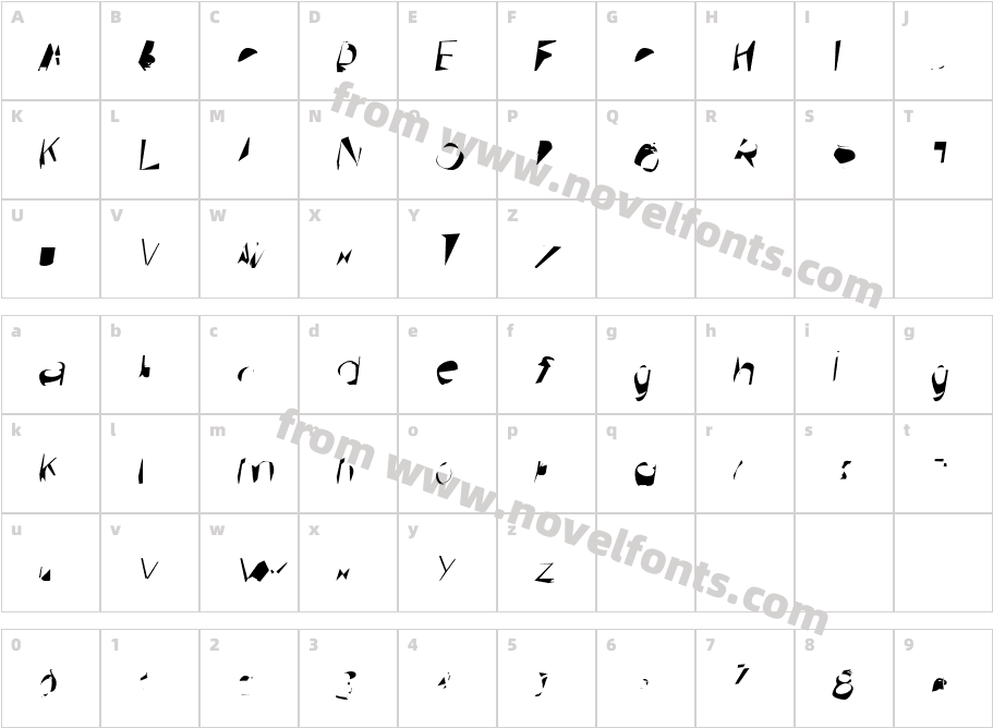 Broken Scanner Extended ObliqueCharacter Map