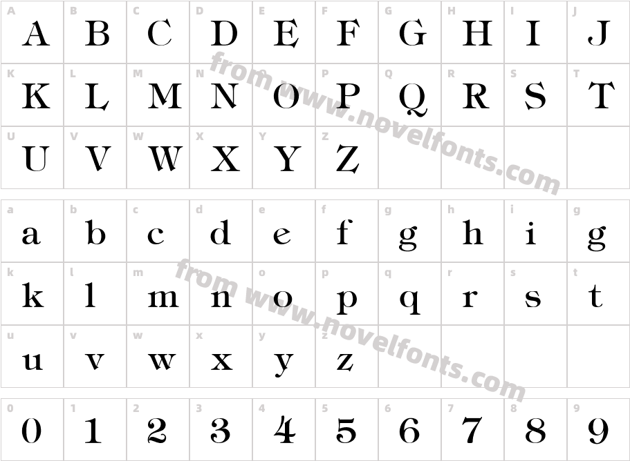 TiffanyCharacter Map