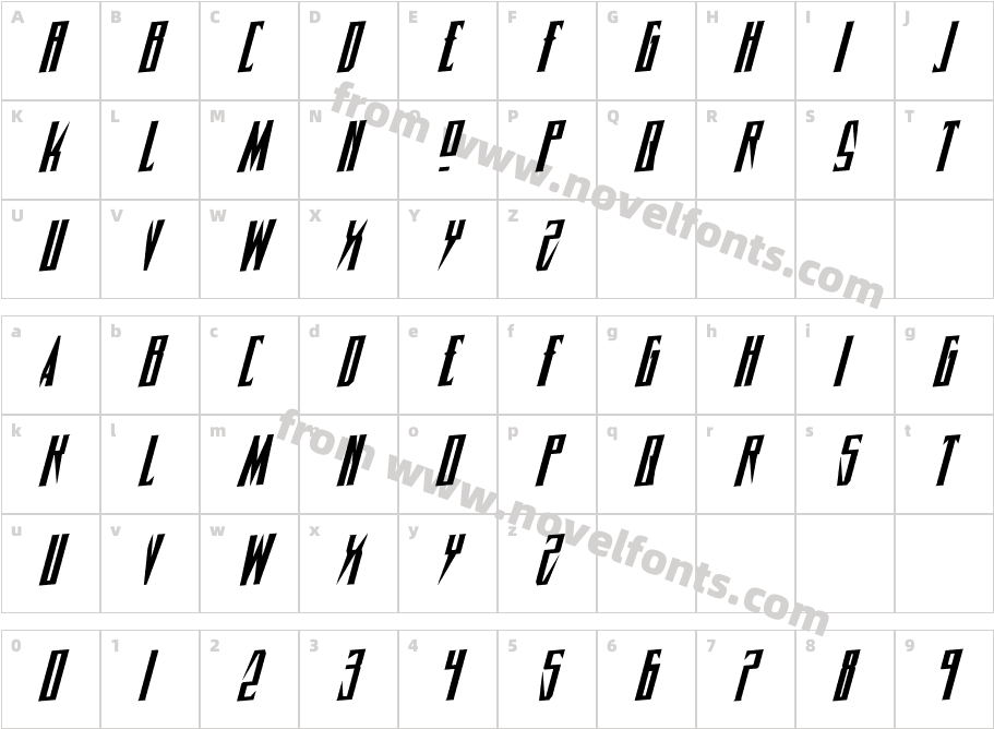 Timberwolf RotalicCharacter Map