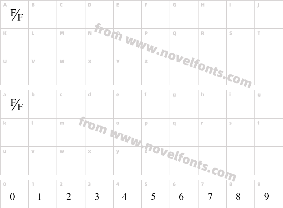 Time Fraction BCharacter Map