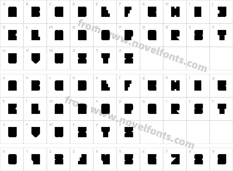 Timid RegularCharacter Map