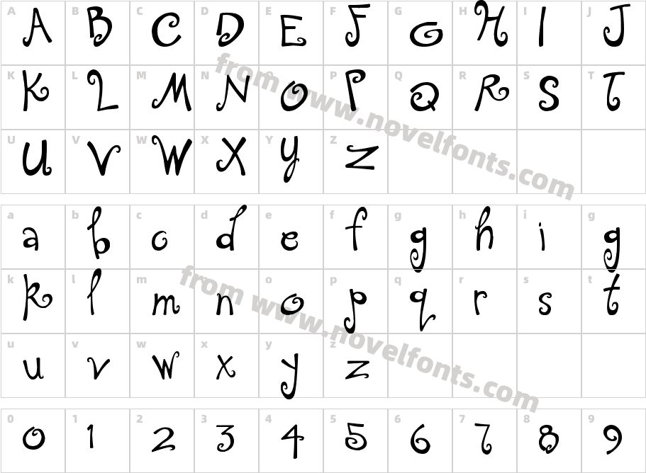 Tingle InstituteCharacter Map