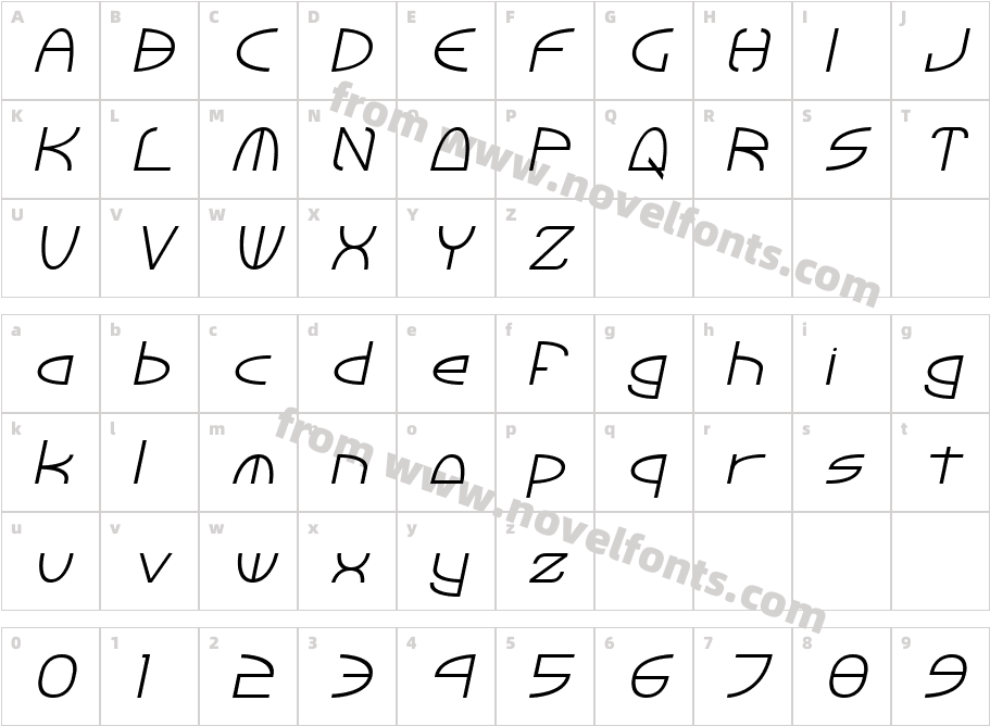 Tinker Round ItalicCharacter Map