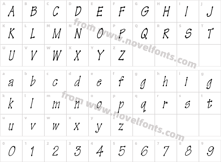 Tinker Toy Condensed ObliqueCharacter Map