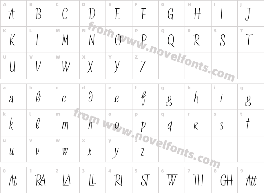 Tisdall Script ExpertCharacter Map