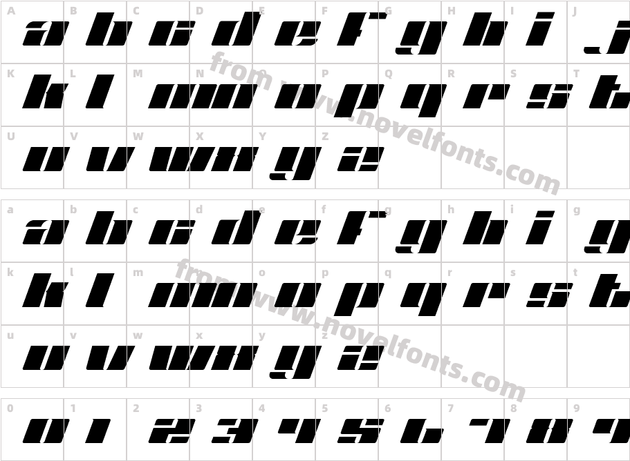 TitanCharacter Map