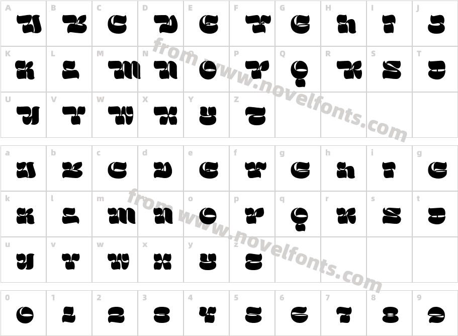 Broly RegularCharacter Map