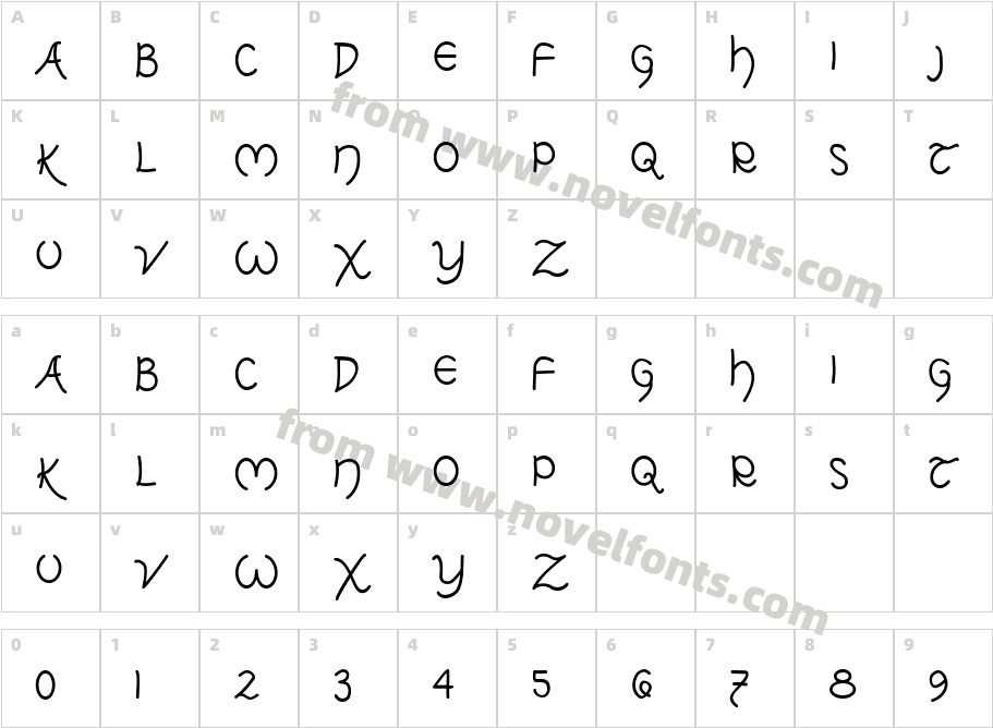 Tolkien Uncial MFCharacter Map