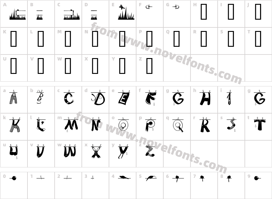 Tommys TypeCharacter Map