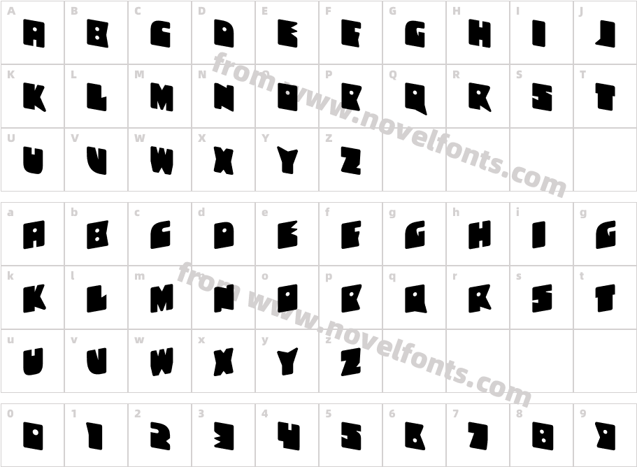 BronzCharacter Map