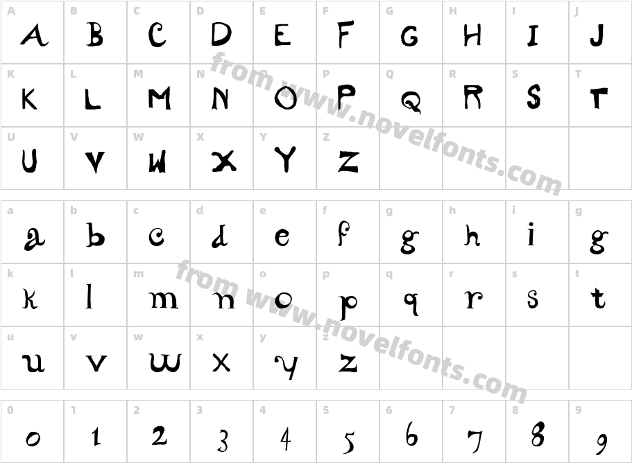 TooheyCharacter Map