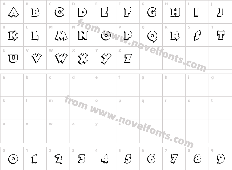 Tooney NoodleCharacter Map