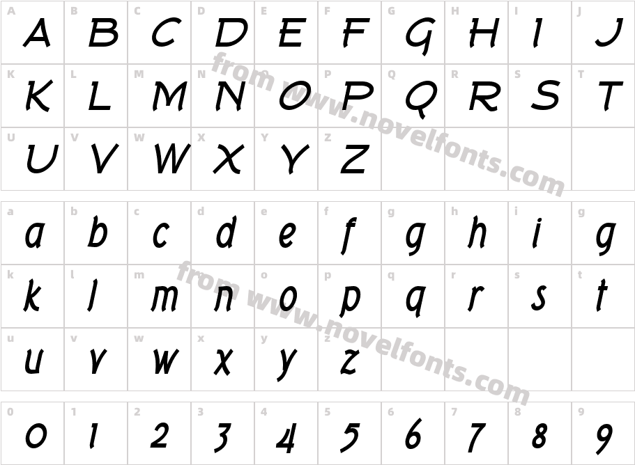 Tork Bold ItalicCharacter Map