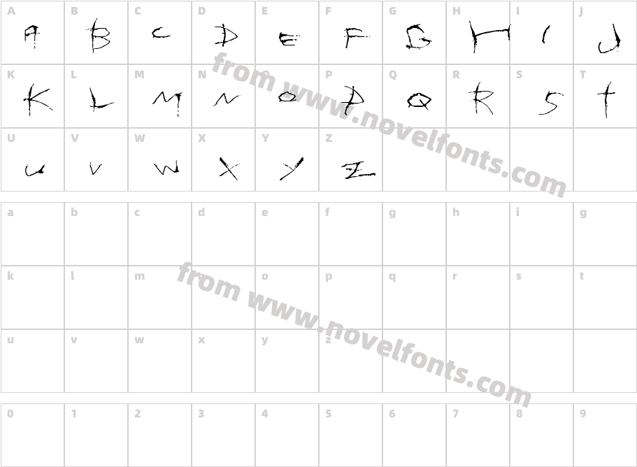 TotesscriptCharacter Map