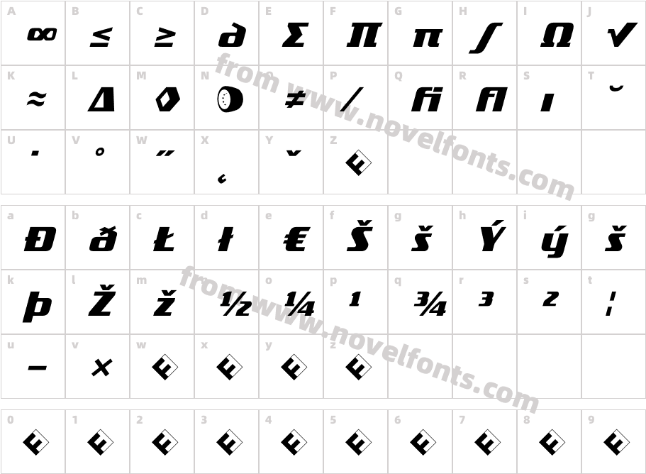 Trade Marker Bold Italic ExpCharacter Map