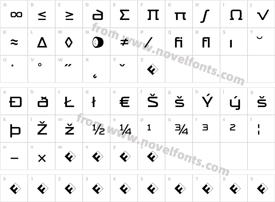 Trade Marker Light Alt ExpCharacter Map