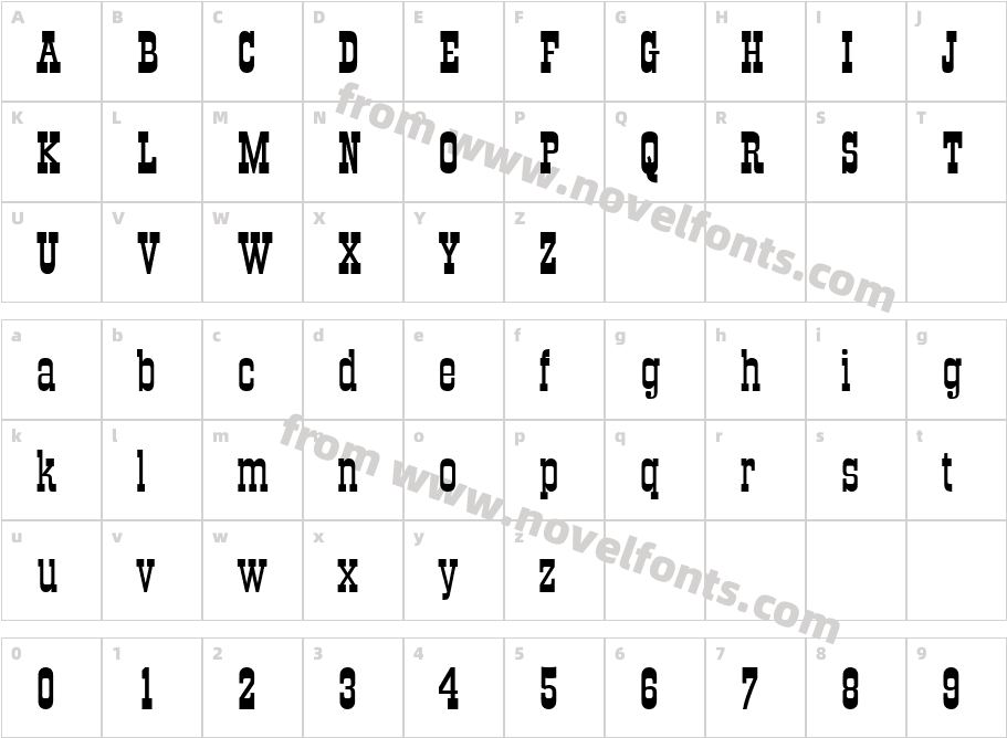 TraktirCharacter Map