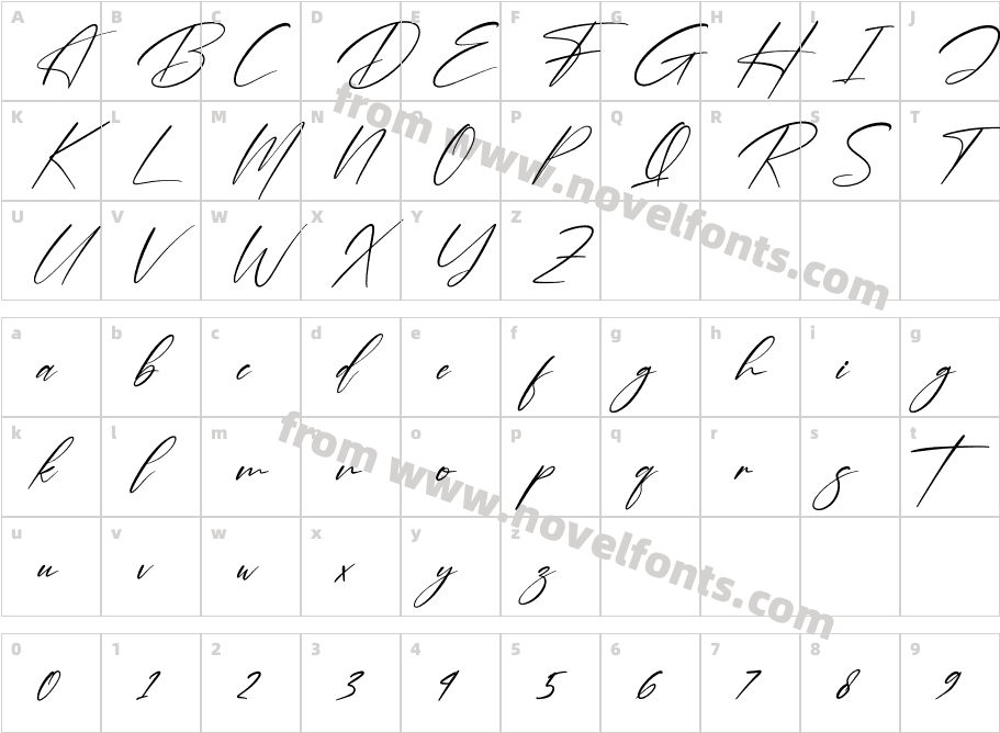 Brotherdam SignatureCharacter Map