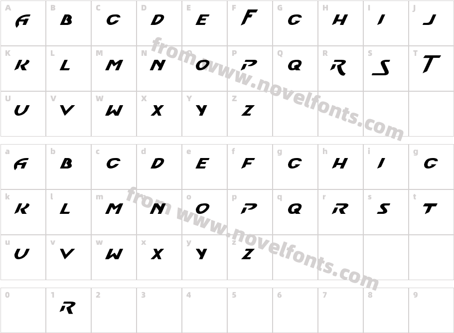 Transformers AECCharacter Map