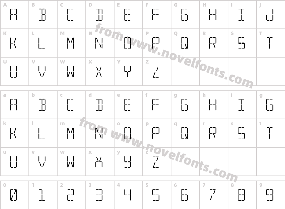 Transponder AOECharacter Map