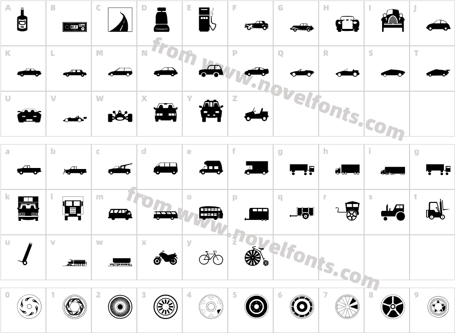 TransportationCharacter Map