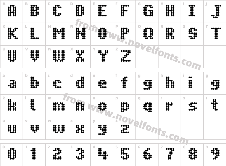 Trapwagen Klein RegularCharacter Map