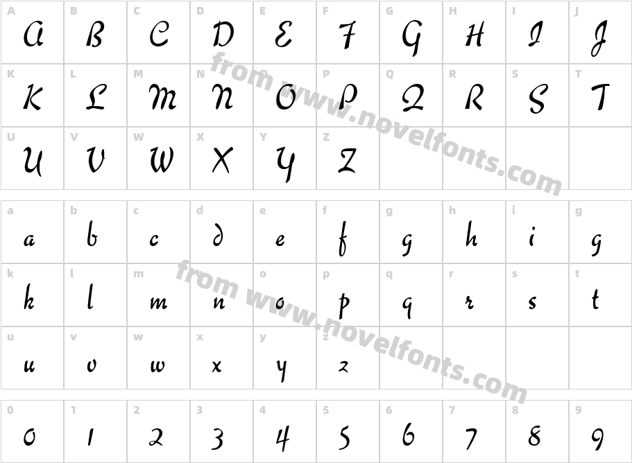 TreasureCharacter Map