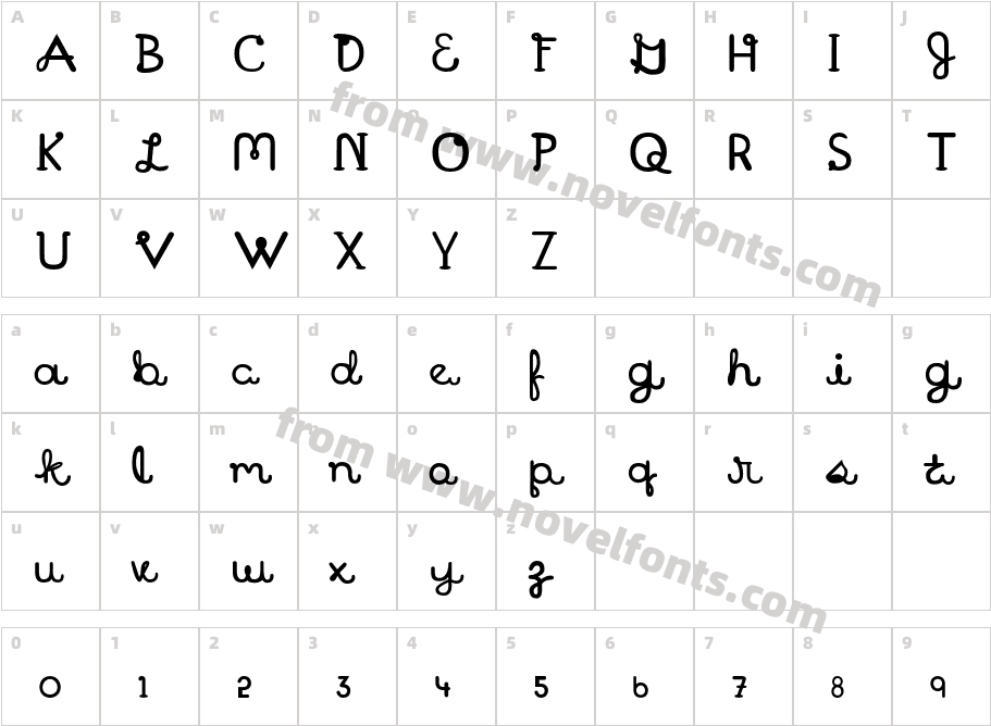 Treattype RegularCharacter Map