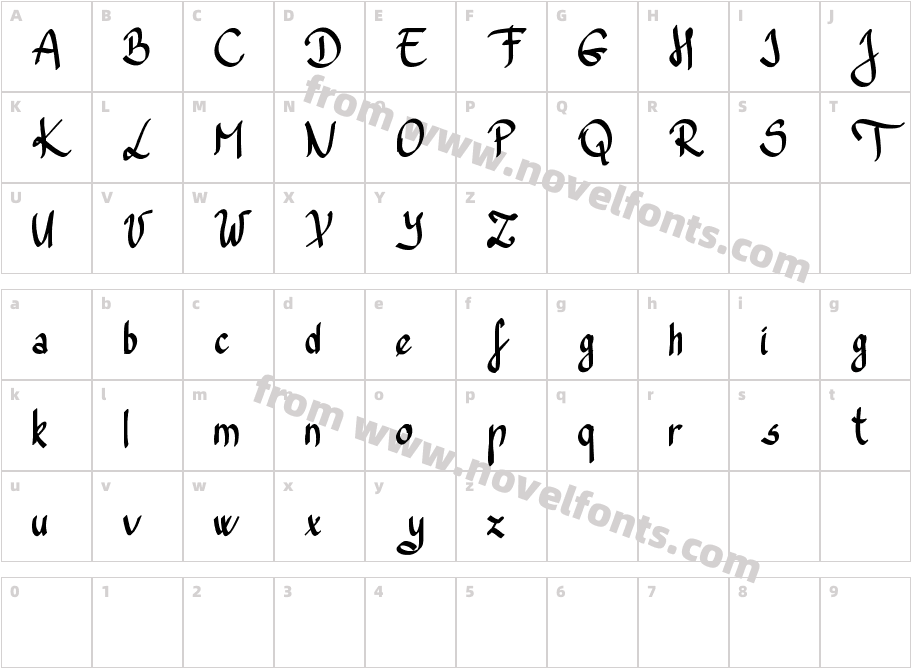 Trefay DemoCharacter Map