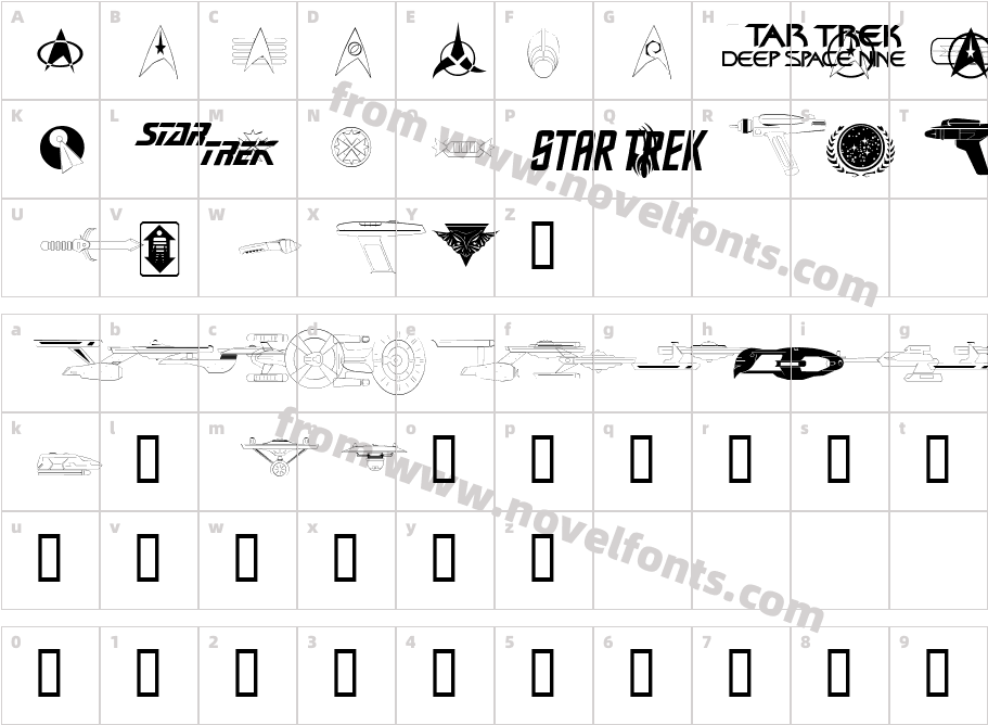 TrekbatsCharacter Map