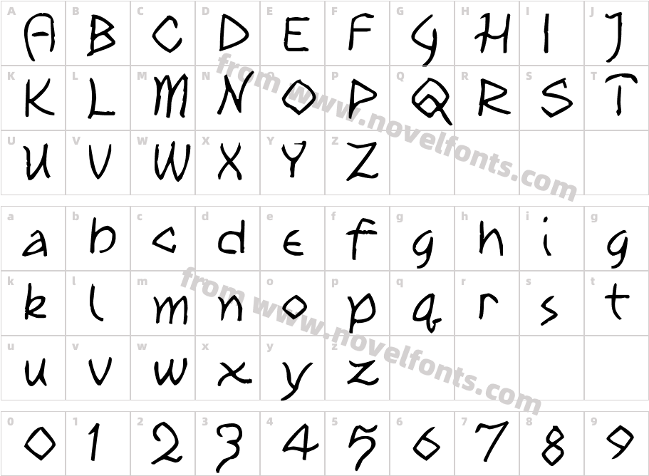 TribalCharacter Map