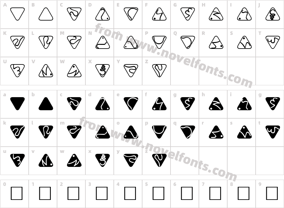 TrillCharacter Map