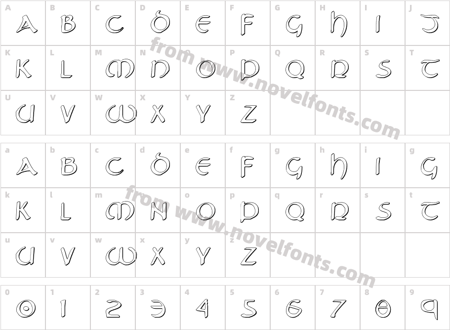 Tristram ShadowCharacter Map